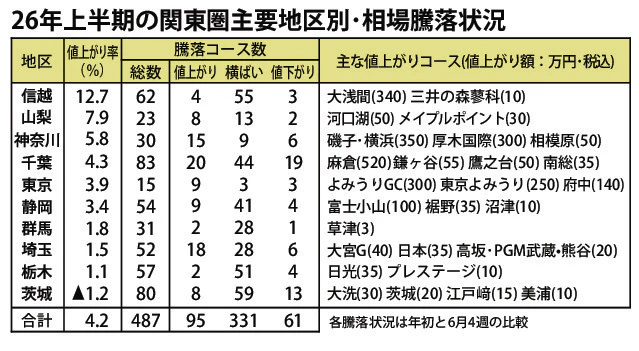 週刊情報の図解イメージ
