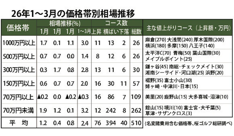 週刊情報の図解イメージ