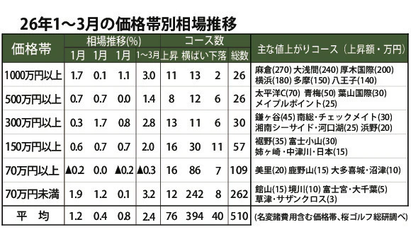 週刊情報の図解イメージ