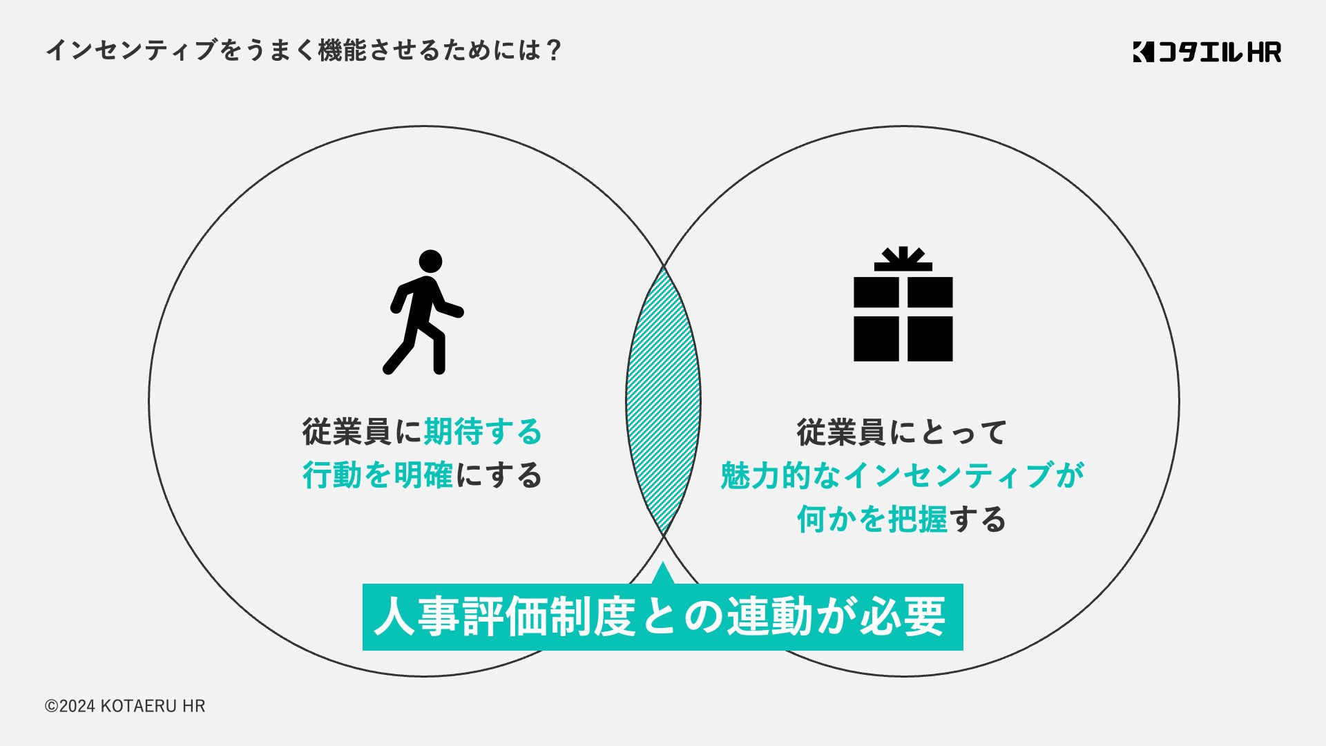 セミナー資料