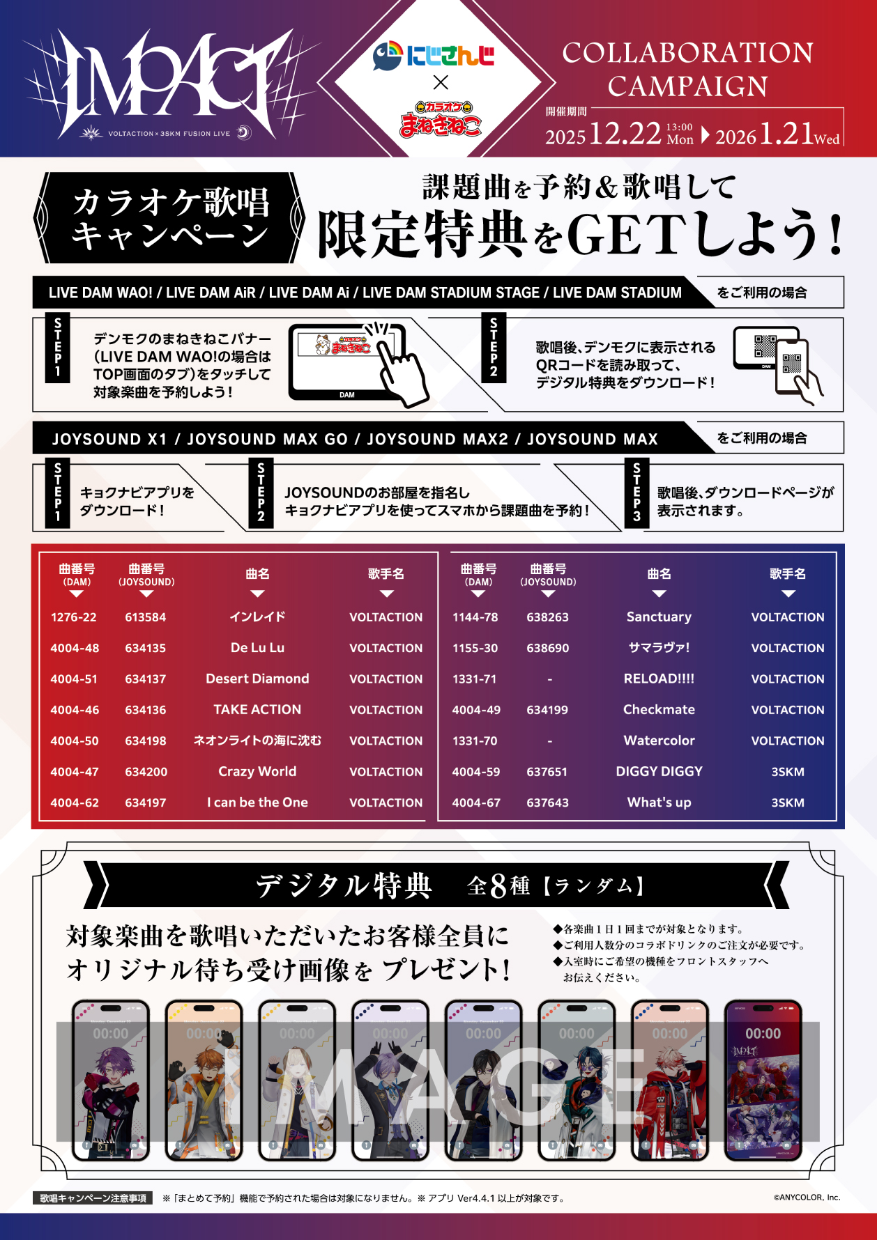 にじさんじ VOLTACTION×3SKM FUSION LIVE “IMPACT”×まねきねこ コラボ