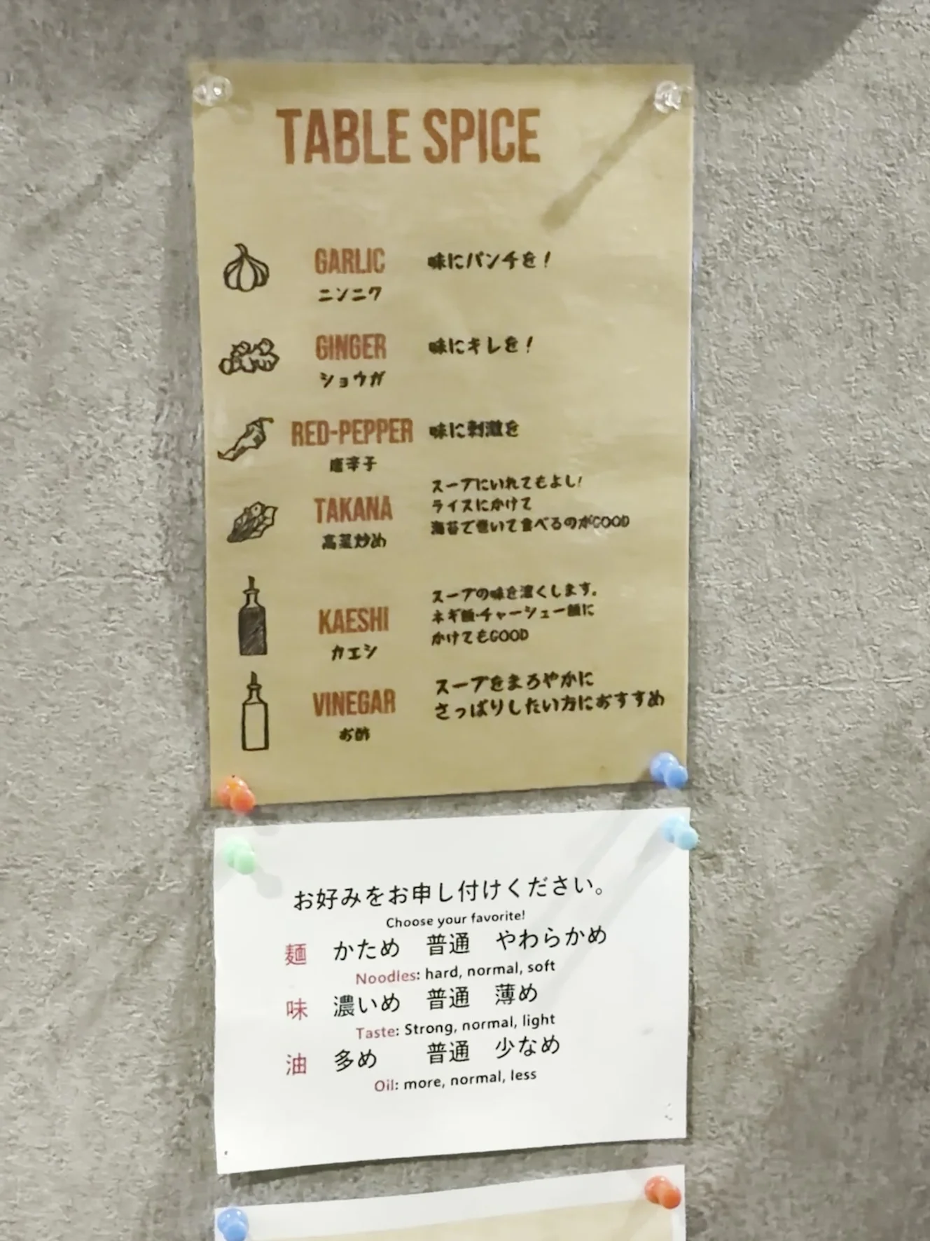 壁の掲示。麺・味・油をそれぞれ3段階から選べる