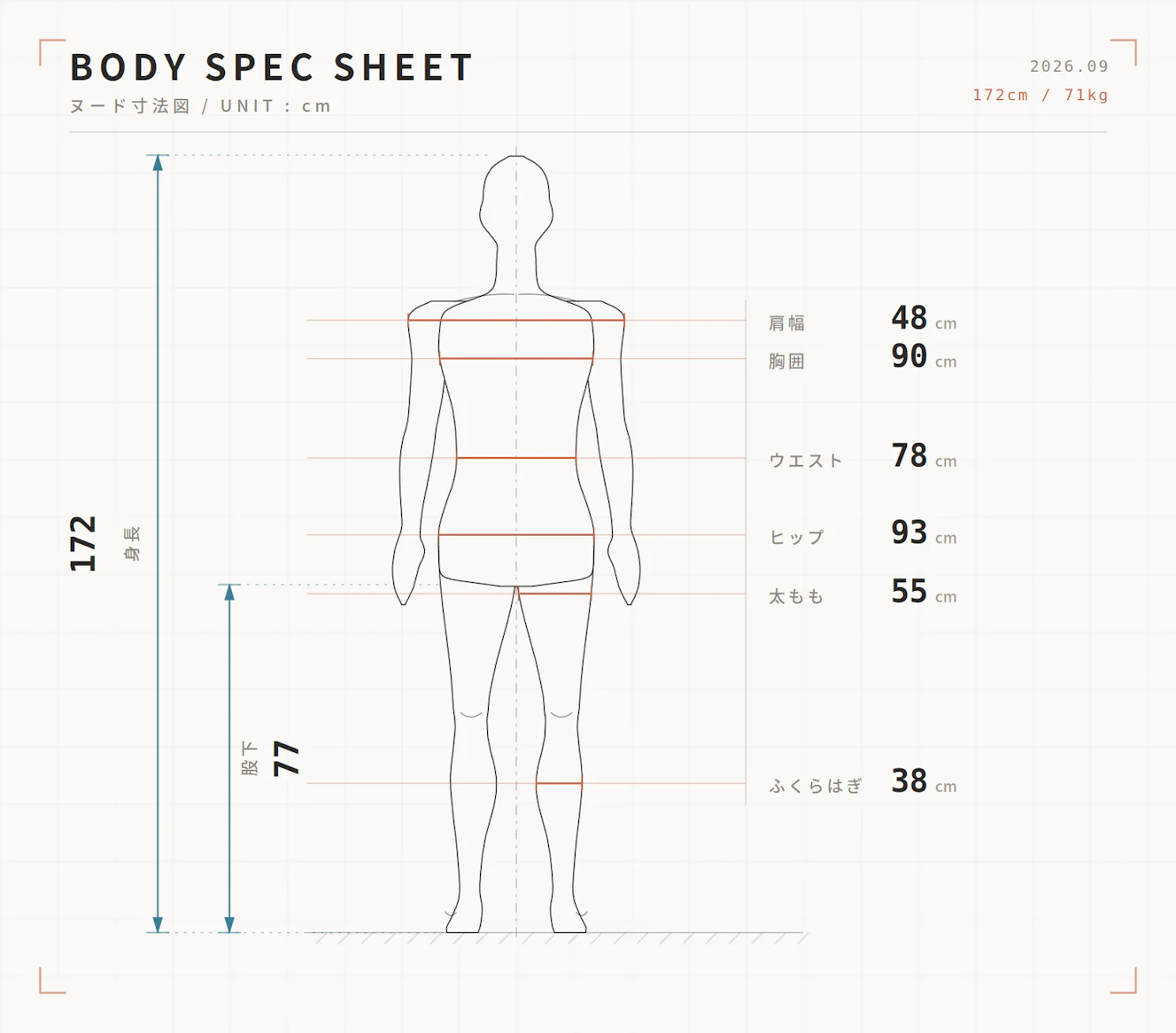 筆者の身体寸法図。172cm・71kg、肩幅48cm、胸囲90cm、ウエスト78cm