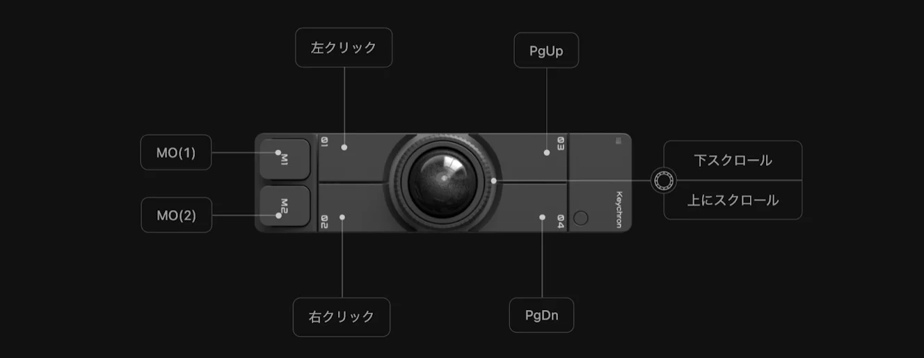 レイヤー0(ベース)