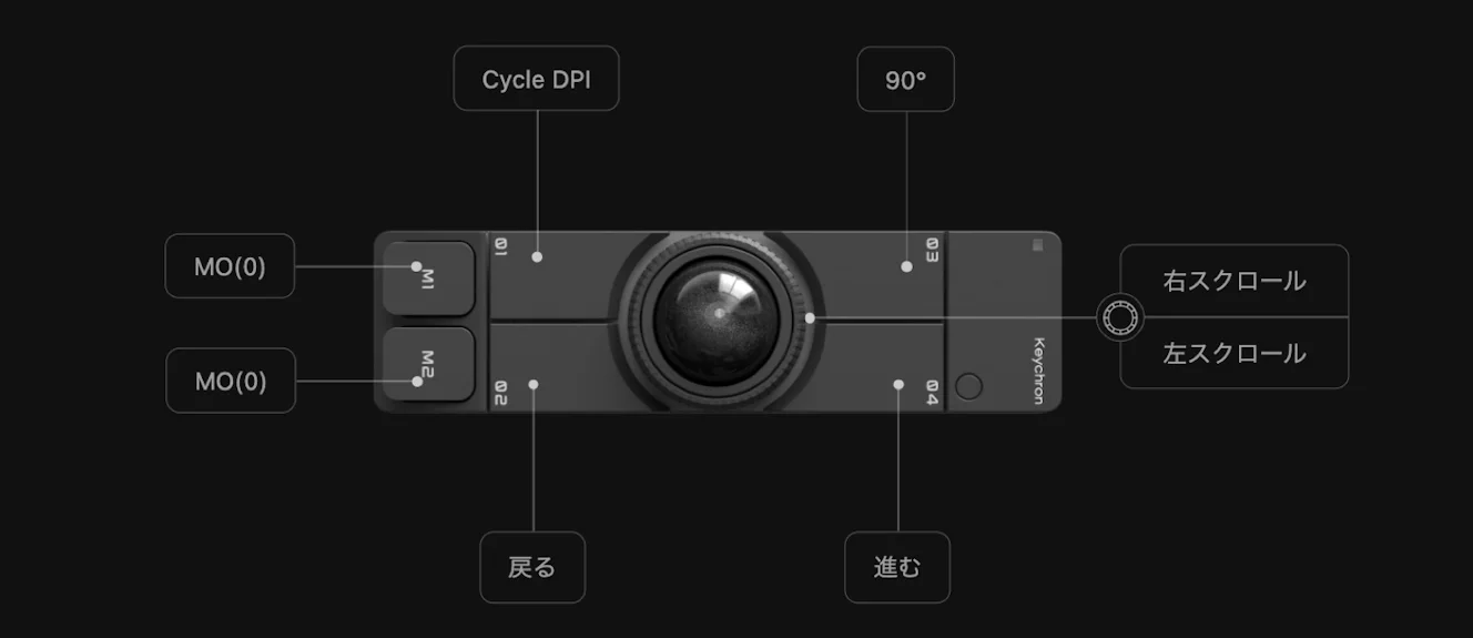 レイヤー1(M1を押している間)