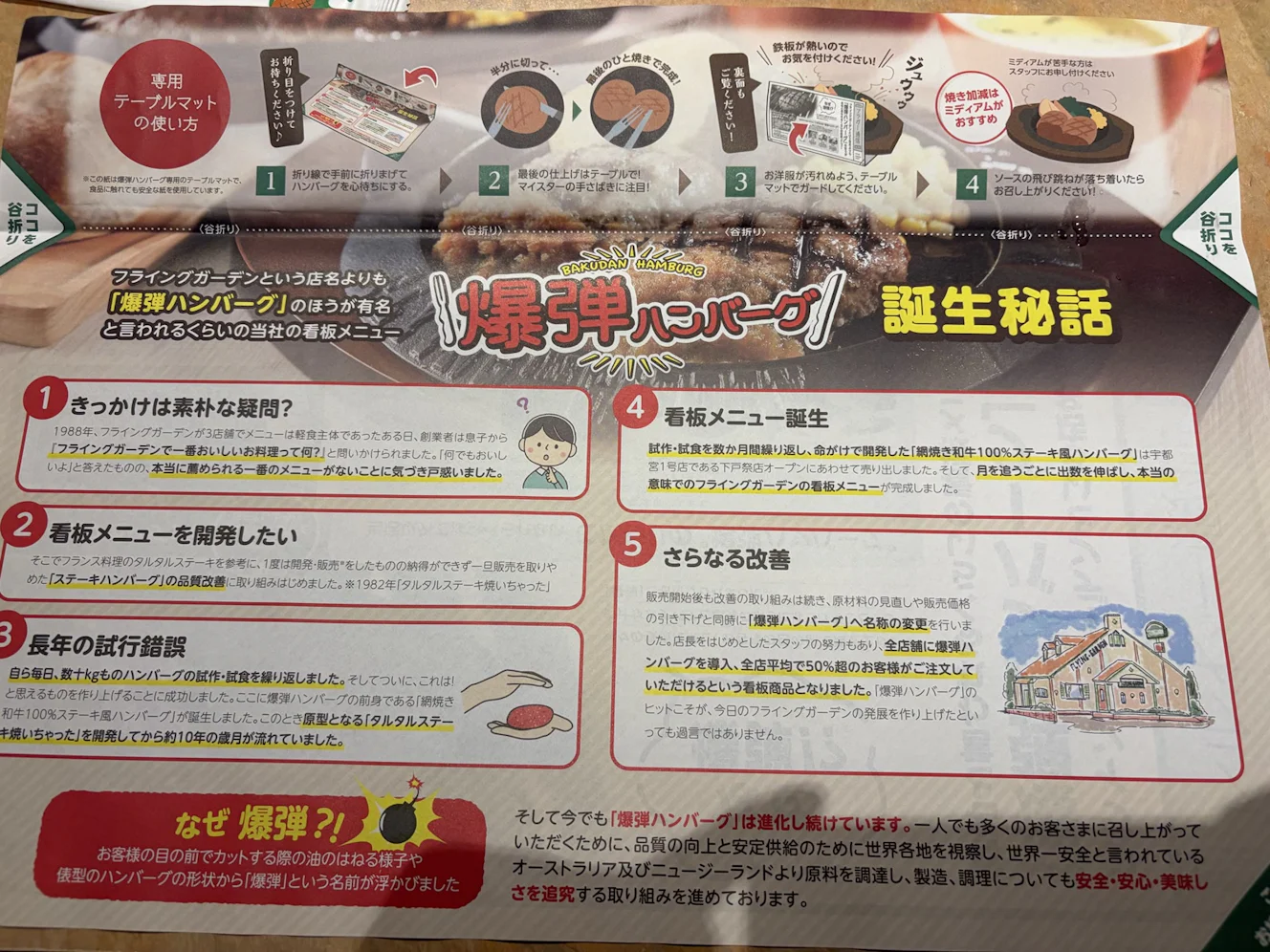 テーブルマットに印刷された「爆弾ハンバーグ 誕生秘話」