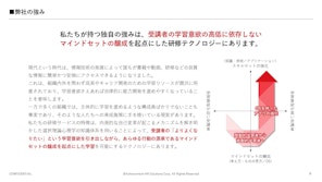 アチーブメントHRソリューションズの強み