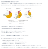 メールマガジンのサンプル2:OJTの質を高めるコツ💡必須の支援スキルとは❓