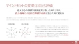 マインドセットの変革①自己評価