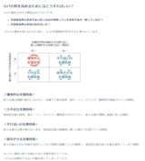メールマガジンのサンプル1:🎓研修担当者が本当に意識すべき「成功のエッセンス」とは❓