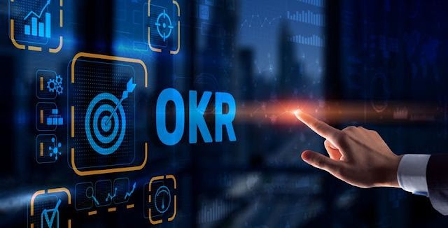 OKR