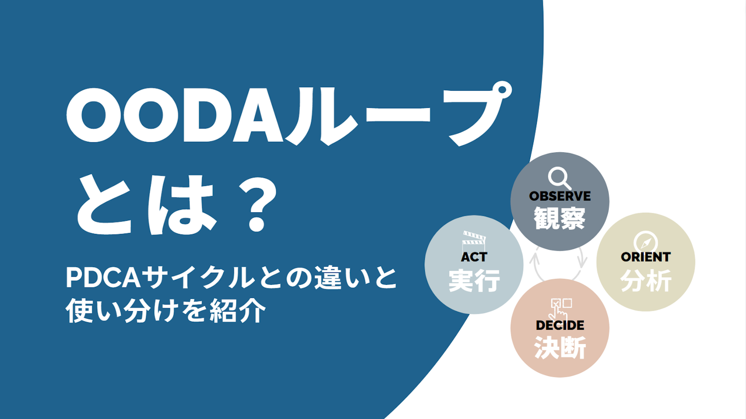 OODAループとは？PDCAサイクルとの違いと使い分けを紹介