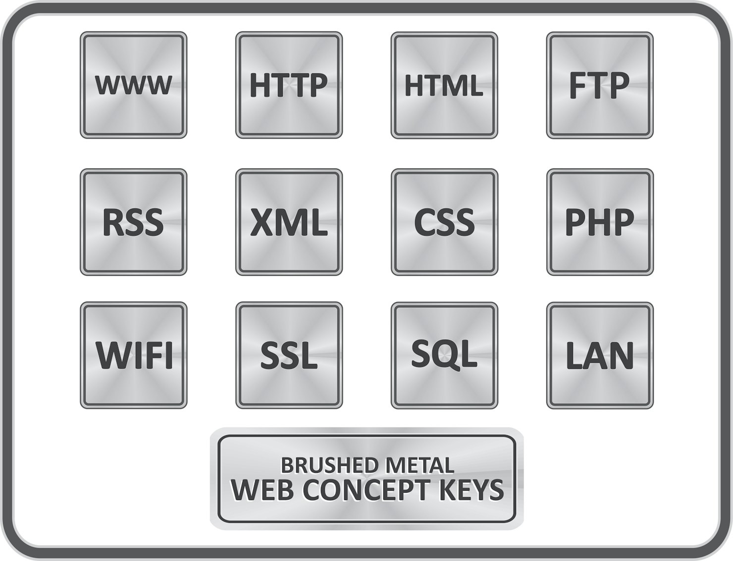 Webエンジニアに関連するキーワード