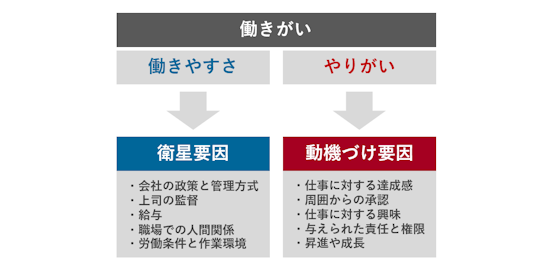 在庫