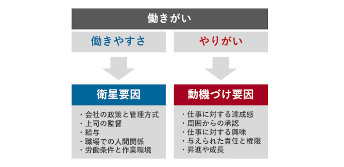 Understand the certifications to advance your career: CAPM and PMP