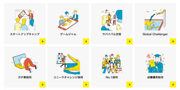 「12種のユニーク採用」 – ユナイテッド