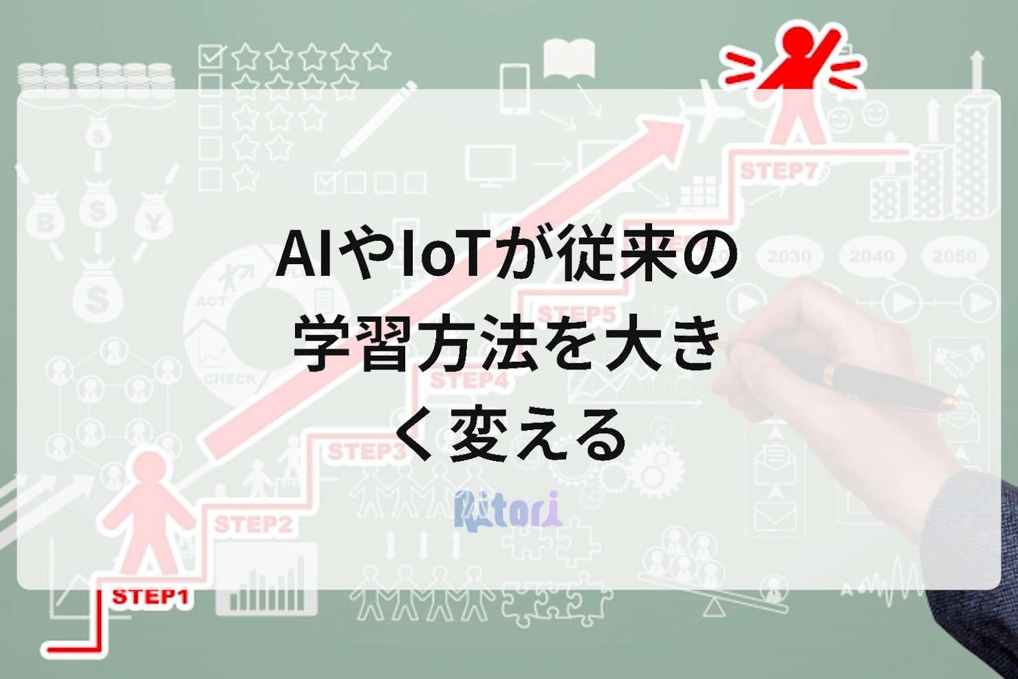 AIやIoTが従来の学習方法を大きく変える