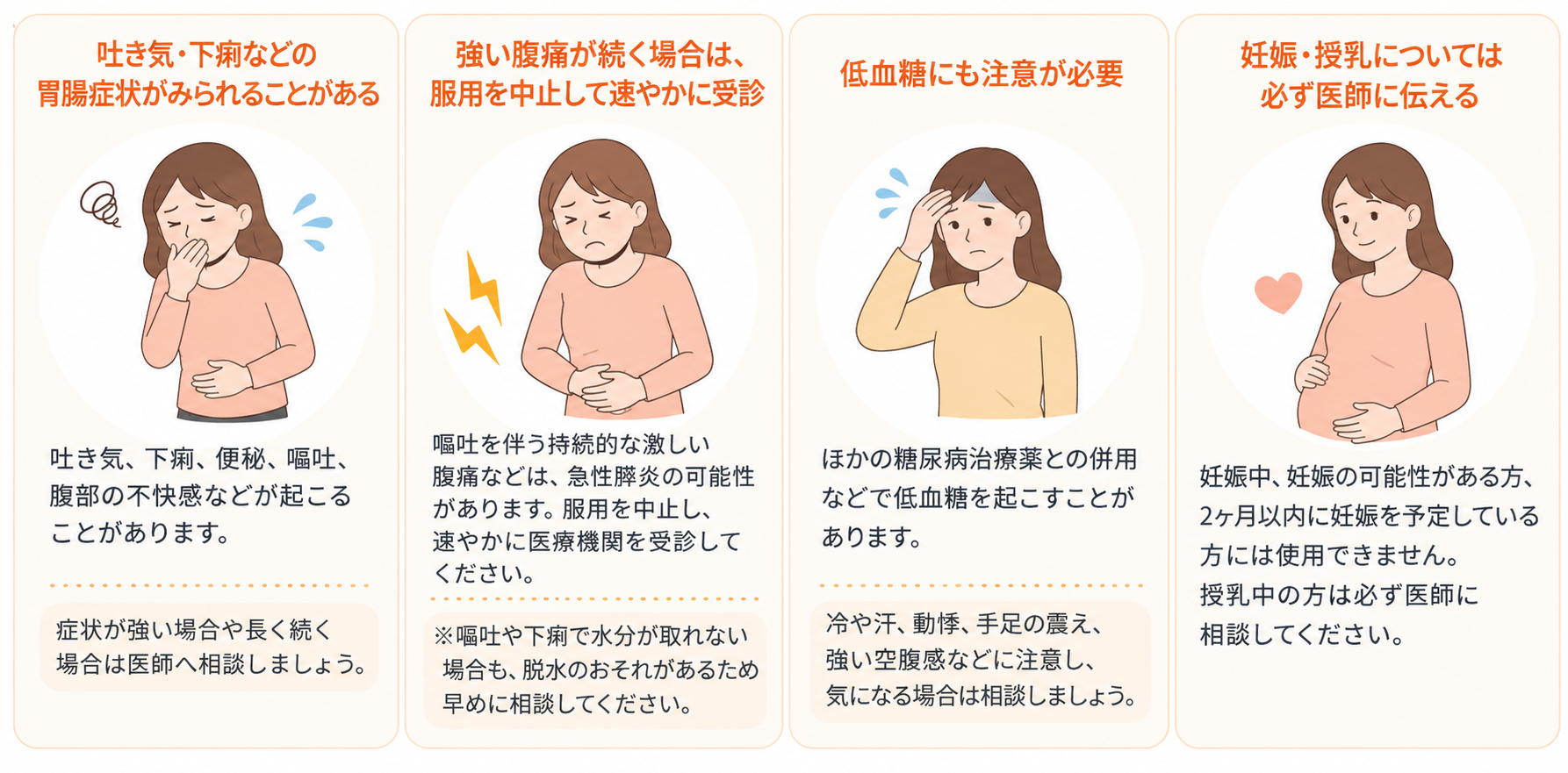 リベルサス副作用