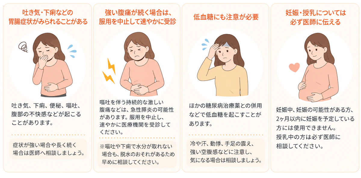 リベルサス副作用