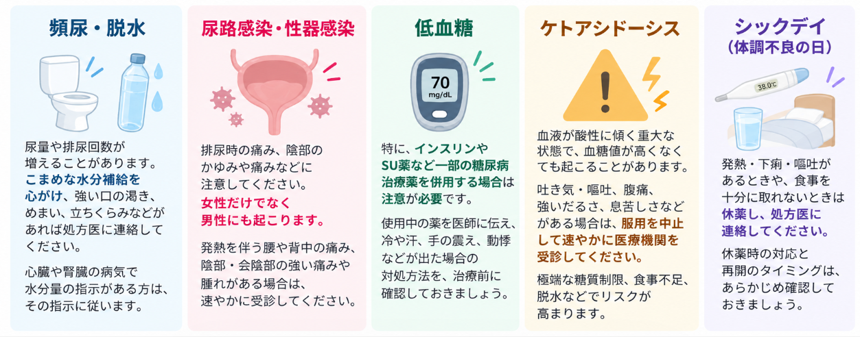副作用