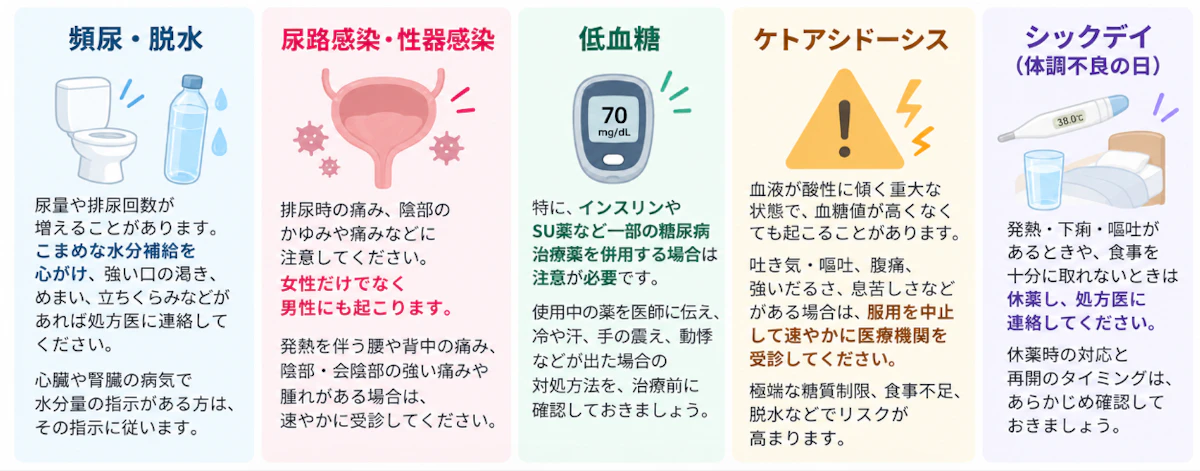 副作用