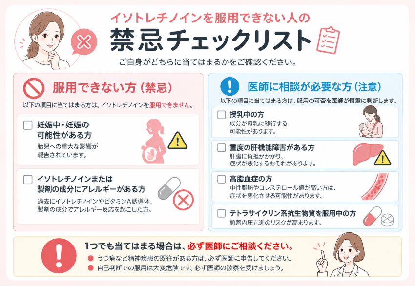禁忌チェックリスト