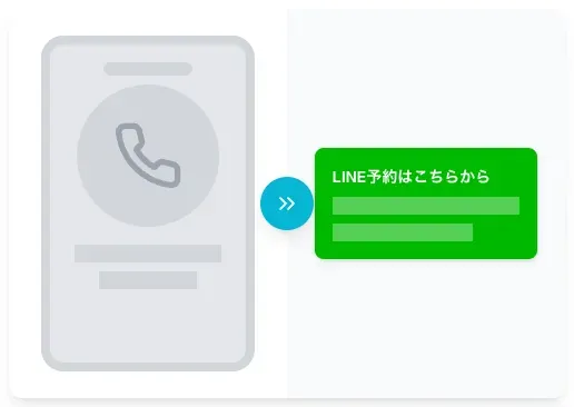 IVRでLINE予約を案内し業務を効率化(電話自動応答)