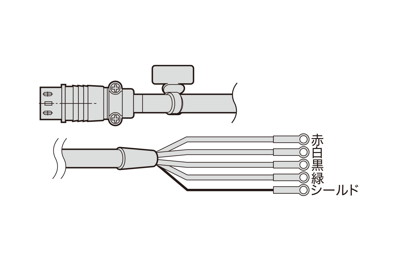 ラインナップ：U-33-36 S32-7 - 4心シールド圧着端子(M3) - 製品情報｜共和電業