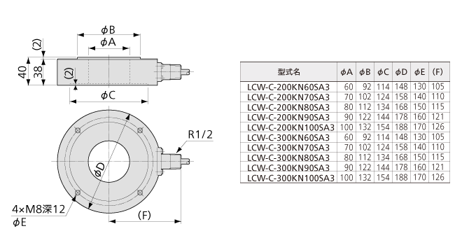 北崎供應(yīng)KYOWA共和LCW-C-300KN60SA3墊圈稱重傳感器