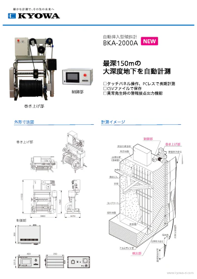 旧製品カタログ - カタログ|共和電業 旧製品カタログ - カタログ|共和電業