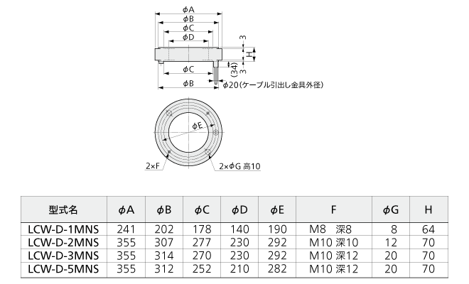 北崎供應(yīng)KYOWA共和LCW-D-2MNS墊圈稱重傳感器