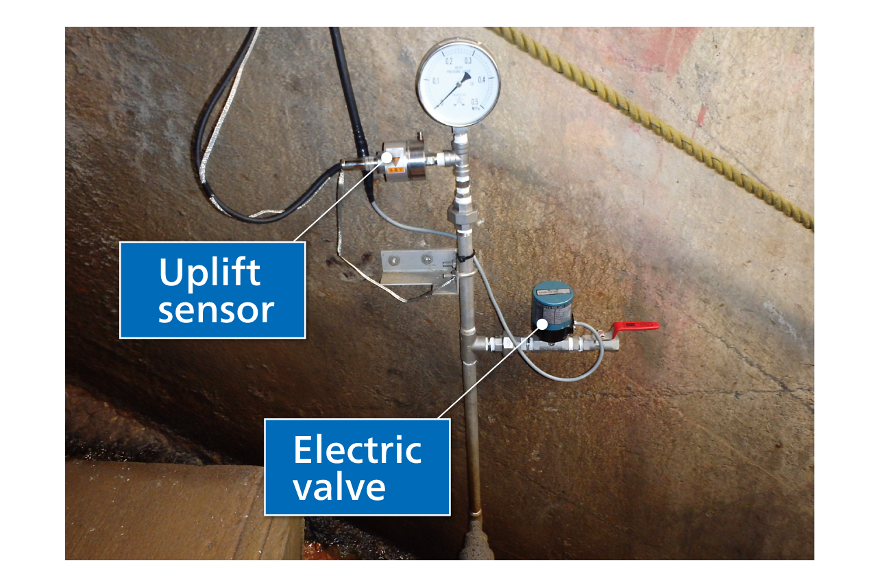 Uplift Control System Features: Automatic Uplift Pressure Monitoring System - Product ...