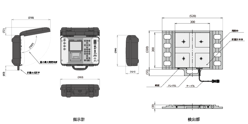 特長：HS-Aシリーズ ポータブル車両重量計ハンディスケール - 製品情報｜共和電業