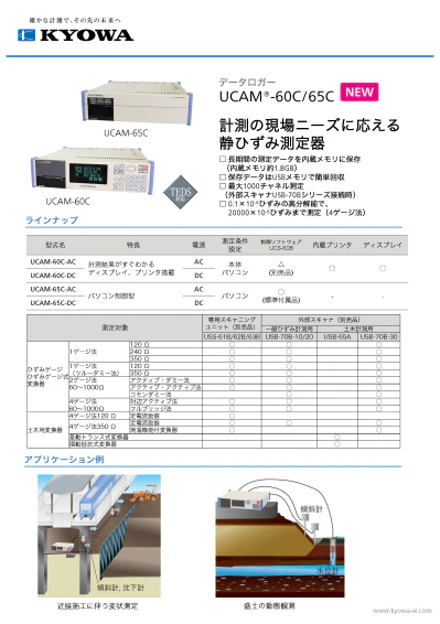 旧製品カタログ - カタログ｜共和電業