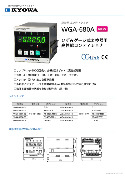 測定器 - カタログ｜共和電業