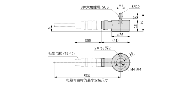 特点：LUX-B-ID 小型拉伸压缩两用载荷传感器 - 产品信息 | 共和电业（上海）贸易有限公司