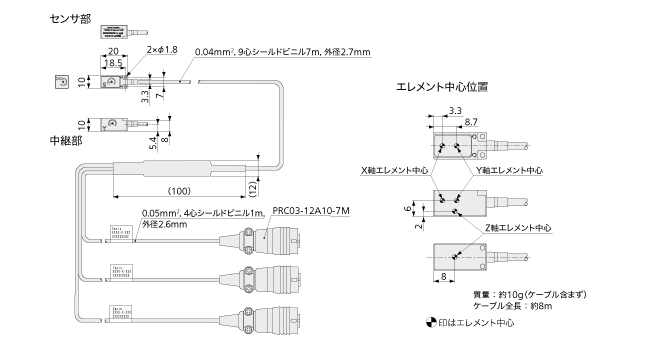 北崎供应KYOWA共和GSAT-A-900陀螺仪传感器