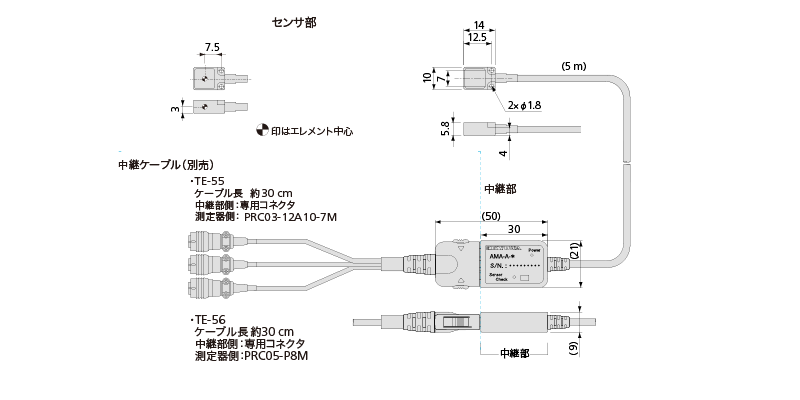 特長:AMA-A 小型3軸加速度センサ(変換器) - 製品情報|共和電業 特長:AMA-A 小型3軸加速度センサ(変換器) - 製品情報|共和電業