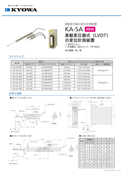 センサ(変換器) - カタログ|共和電業 センサ(変換器) - カタログ|共和電業