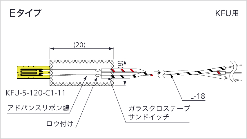 ガラス クロスリード オファー