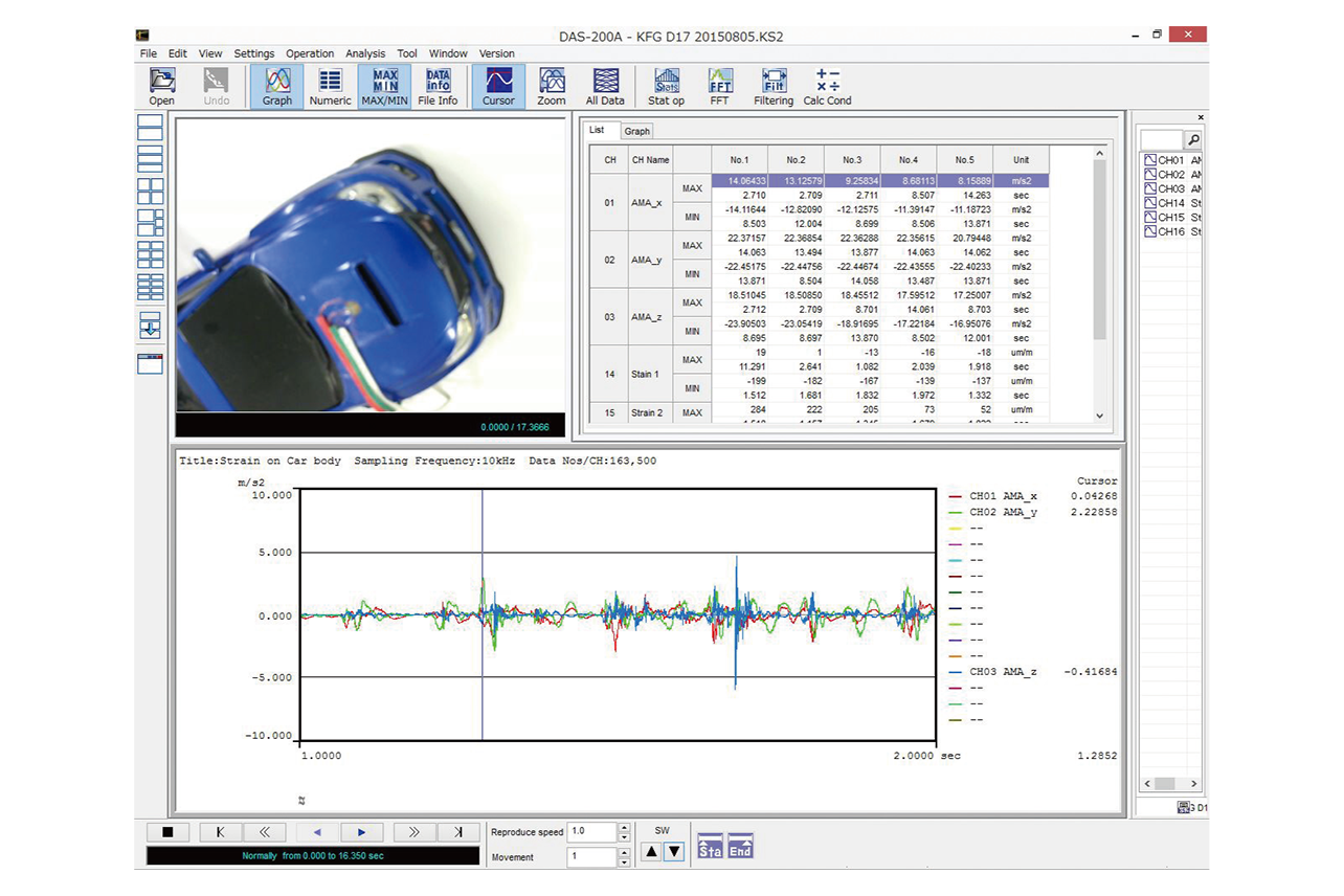 data-analysis-software-das-200a-software-version-update-kyowa