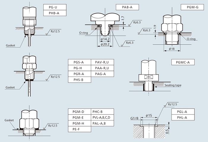 Pressure Transducers Learn Examine Kyowa Pressure Transducers Learn Examine Kyowa