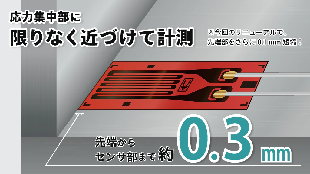製品情報|共和電業 製品情報|共和電業