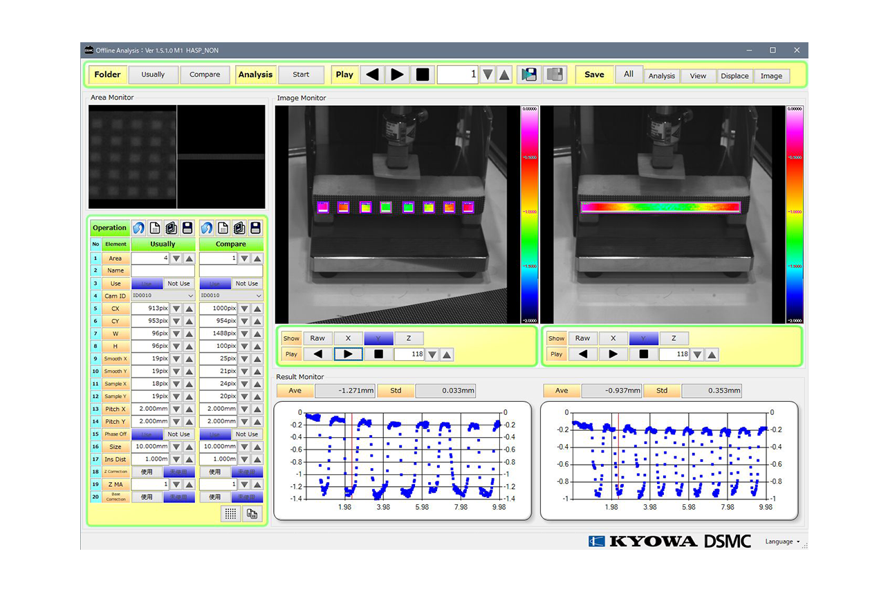 Features: DSMC-10A M1 Offline Analysis Software - Product Information ...