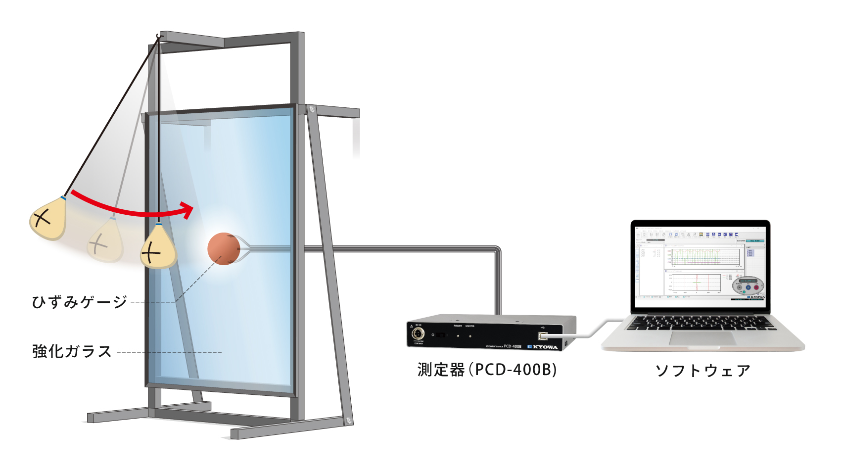 製品Topics｜共和電業