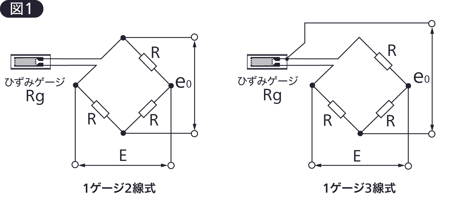 販売 三導線式 つなぎ方