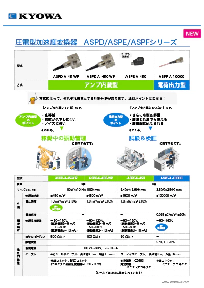 カタログ - 資料ダウンロード｜株式会社共和電業