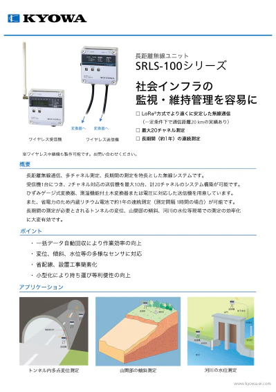 測定器 - カタログ｜共和電業