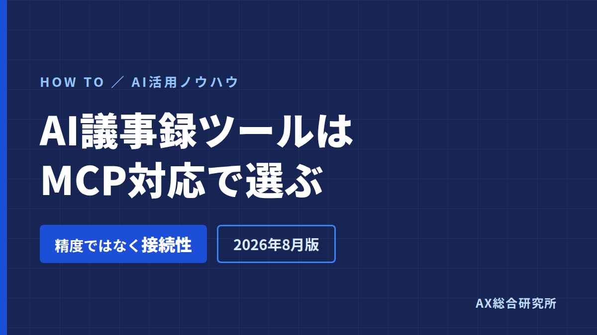 AI議事録ツールはMCP対応で選ぶ|2026年の比較と最小構成
