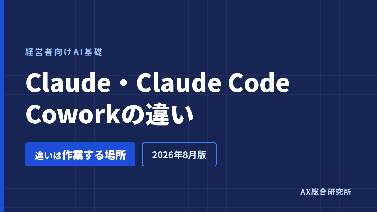 Claude・Claude Code・Coworkの違い